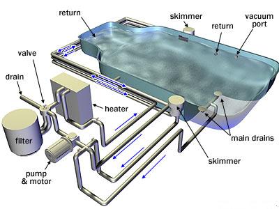 swimming-pool-diagram.jpg